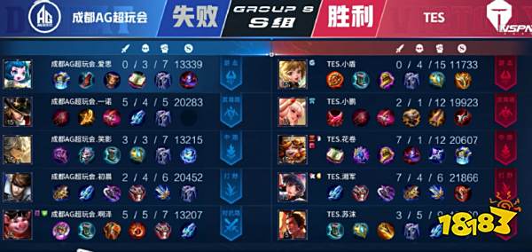 在版本理解 在版本理解