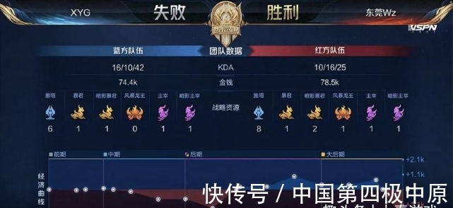 人造草皮 人造草皮