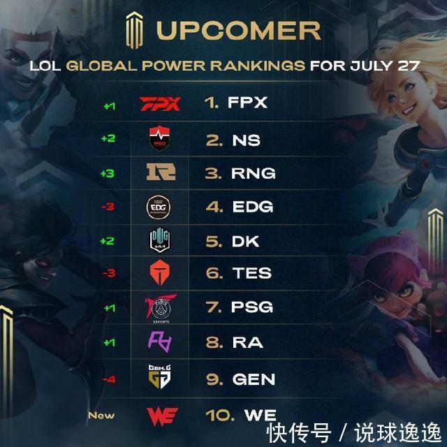 它传递的是 它传递的是